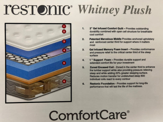 Restonic Whitney Plush Queen Mattress by Walls Furniture & Mattress - Walls Furniture & Mattress