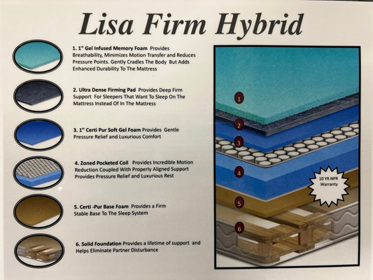 Split Queen Restonic Hybrid with Powerbases by Walls Furniture & Mattress - Walls Furniture & Mattress