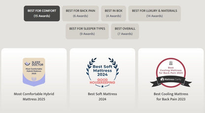 Puffy Monarch King Mattress Hybrid Hybrid Mattresses by Puffy - Walls Furniture & Mattress