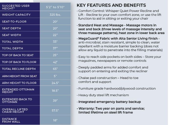 TRIO INVIGORATE Dynamo Heat & Massage Antimicrobial Lift Chair