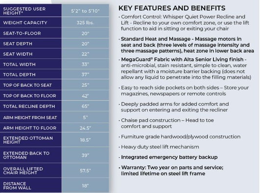 TRIO INVIGORATE Dynamo Heat & Massage Antimicrobial Lift Chair