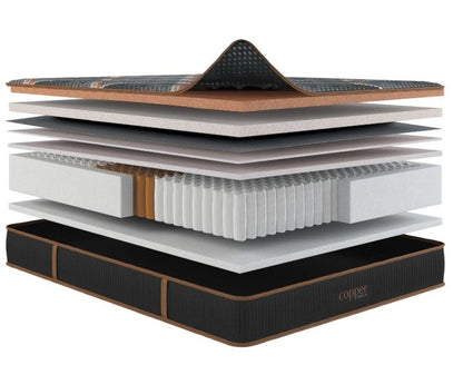 Copper Hybrid Firm Quilted Twin Mattress Hybrid Mattresses by Spring Air - Walls Furniture & Mattress