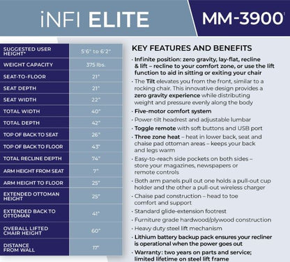 iNFI ELITE Arula Dove Large Infinite Position Lift Chair