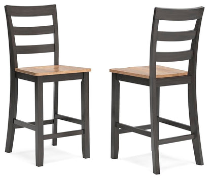 Gesthaven - Barstool (Set of 2) Stool Sets by Signature Design by Ashley® - Walls Furniture & Mattress