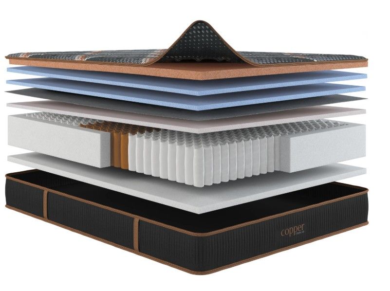 Copper Hybrid Medium Quilted Twin Mattress Hybrid Mattresses by Spring Air - Walls Furniture & Mattress