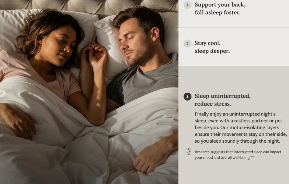 Puffy Cloud Queen Memory Foam Mattress Memory Foam Mattresses by Puffy - Walls Furniture & Mattress