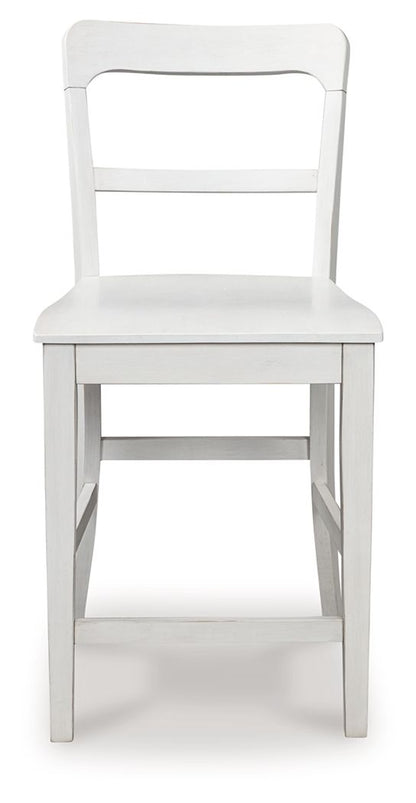 Greddinton - Barstool (Set of 2) Stool Sets by Signature Design by Ashley® - Walls Furniture & Mattress