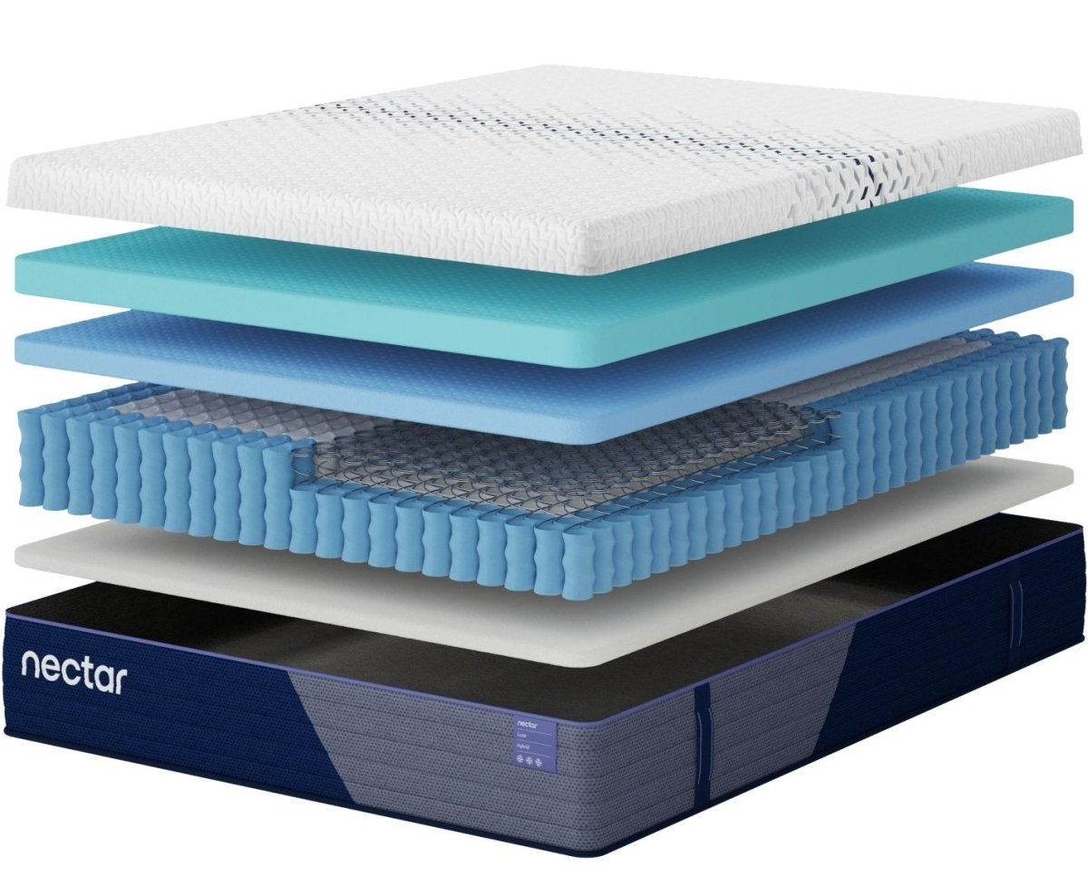 Nectar Ultra Hybrid 5.1 - Mattress Hybrid Mattresses by Nectar - Walls Furniture & Mattress