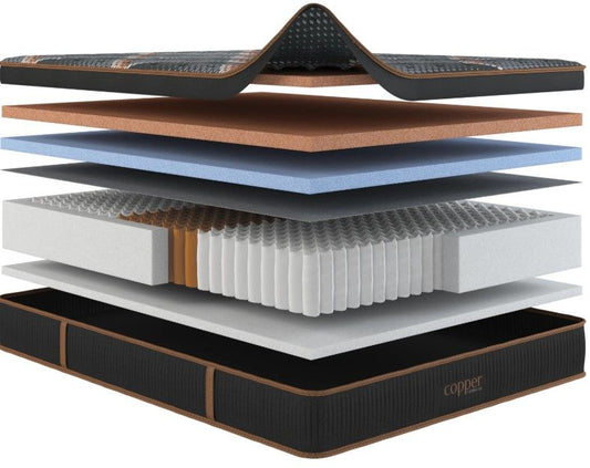 Copper Hybrid Plush Eurotop Queen Mattress Hybrid Mattresses by Spring Air - Walls Furniture & Mattress
