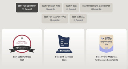 Puffy Royal Full Hybrid Mattress Hybrid Mattresses by Puffy - Walls Furniture & Mattress