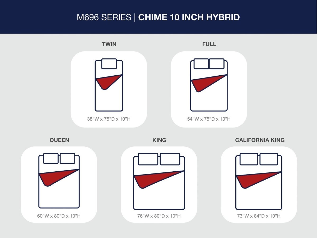 Chime 10 Inch Hybrid - White - 2 Pc. - Queen Mattress And Pillow Pillow Top Mattresses by Sierra Sleep® by Ashley - Walls Furniture & Mattress