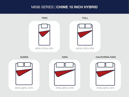 Chime 10 Inch Hybrid - White - 2 Pc. - Queen Mattress And Pillow Pillow Top Mattresses by Sierra Sleep® by Ashley - Walls Furniture & Mattress