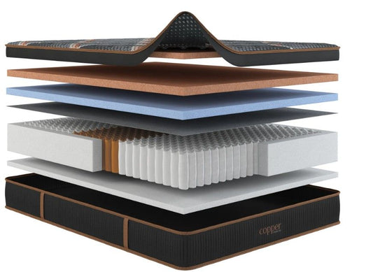 Copper Hybrid Plush Eurotop Twin Mattress Hybrid Mattresses by Spring Air - Walls Furniture & Mattress