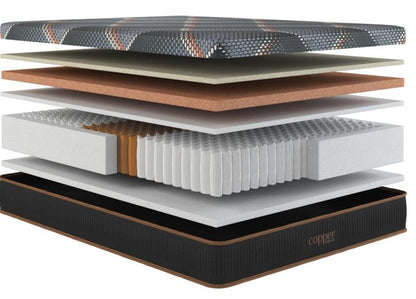 Copper Hybrid Plush Smooth Top King Mattress Hybrid Mattresses by Spring Air - Walls Furniture & Mattress