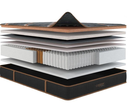 Copper Hybrid Firm Quilted King Mattress Hybrid Mattresses by Spring Air - Walls Furniture & Mattress