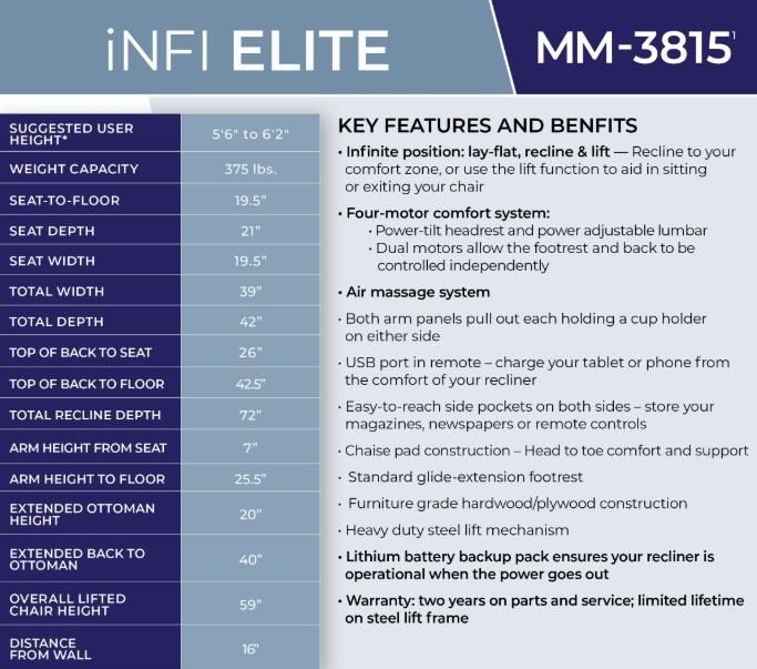 iNFI ELITE Cappricio Saddle Large Infinite Position Lift Chair