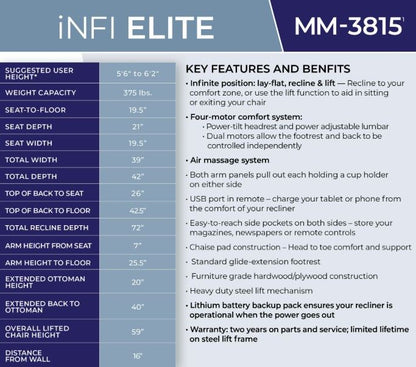 iNFI ELITE Cappricio Saddle Large Infinite Position Lift Chair