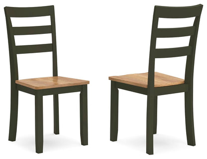 Gesthaven - Dining Room Side Chair (Set of 2) Chair Sets by Signature Design by Ashley® - Walls Furniture & Mattress